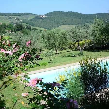 Relais Fattoria Valle Kır Evi Panzano in Chianti