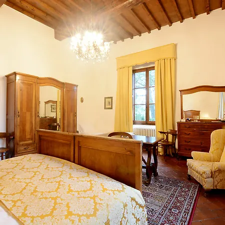Relais Fattoria Valle * Panzano in Chianti